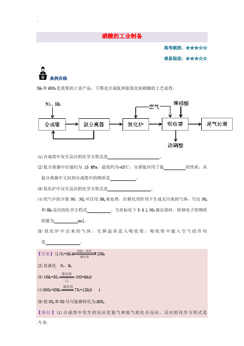 高中化学 每日一题 硝酸的工业制备 新人教版-新人教版高一全册化学试题