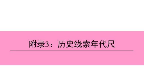 中考历史总复习附录3历史线索年代尺课件