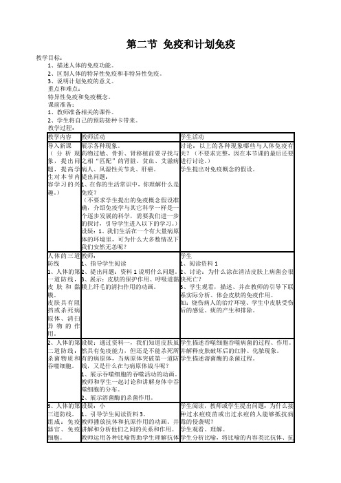 第二节  免疫与计划免疫教案