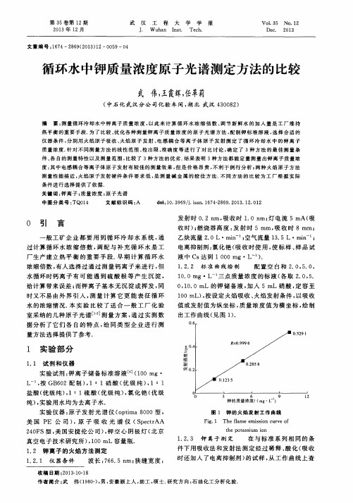 循环水中钾质量浓度原子光谱测定方法的比较