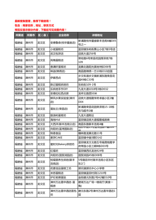 新版福建省漳州市龙文区蛋糕房企业公司商家户名录单联系方式地址大全59家