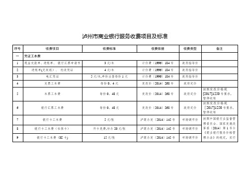 泸州市商业银行服务收费项目及标准