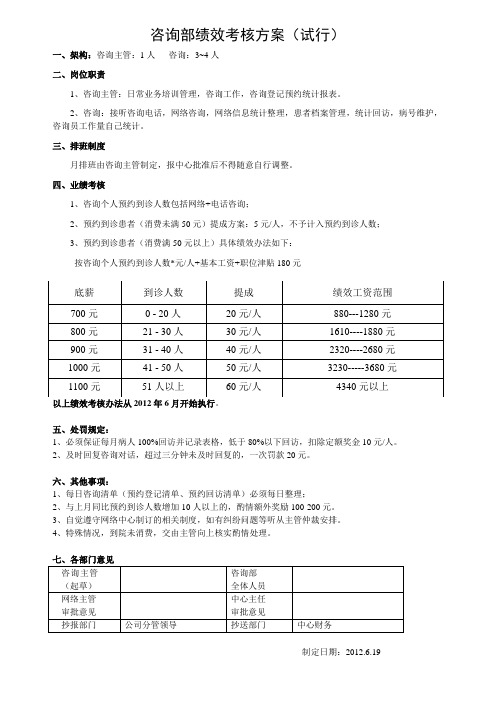 咨询部绩效考核方案