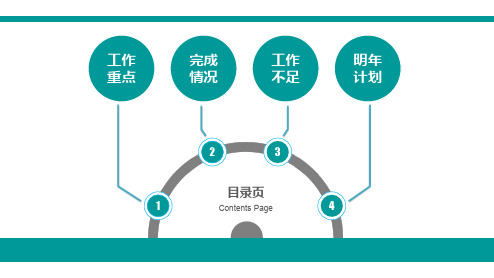 工作总结汇报新年计划PPT(19)