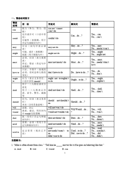 高一上英语期末复习(情态动词 定从 阅读)