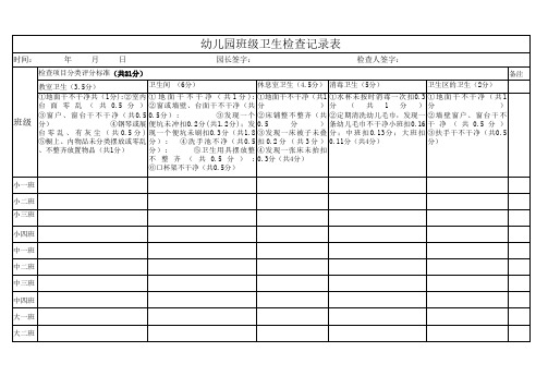 幼儿园卫生检查记录表