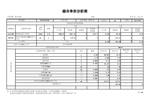 铝合金门窗单价分析