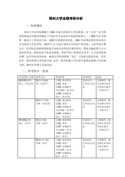 郑州大学法硕考研分析