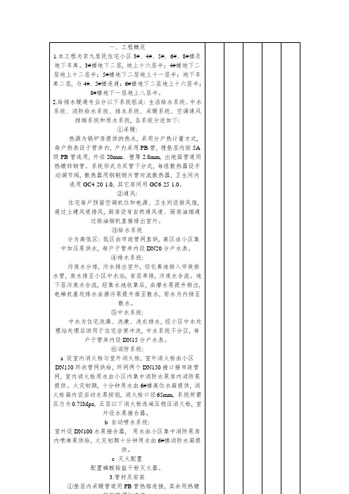 住宅小区水暖卫施工组织设计