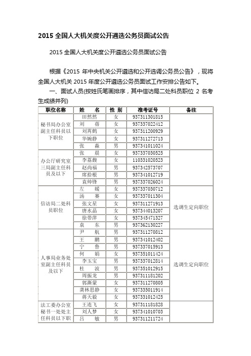 2015全国人大机关度公开遴选公务员面试公告