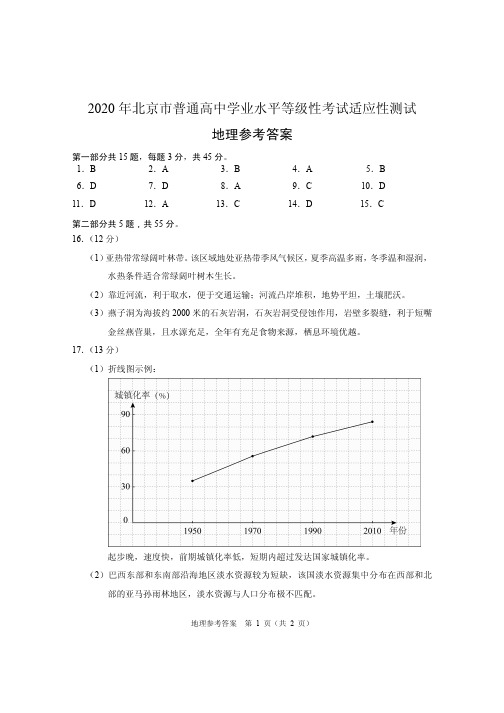 2020年北京市普通高中学业水平等级性考试适应性测试地理试题参考答案