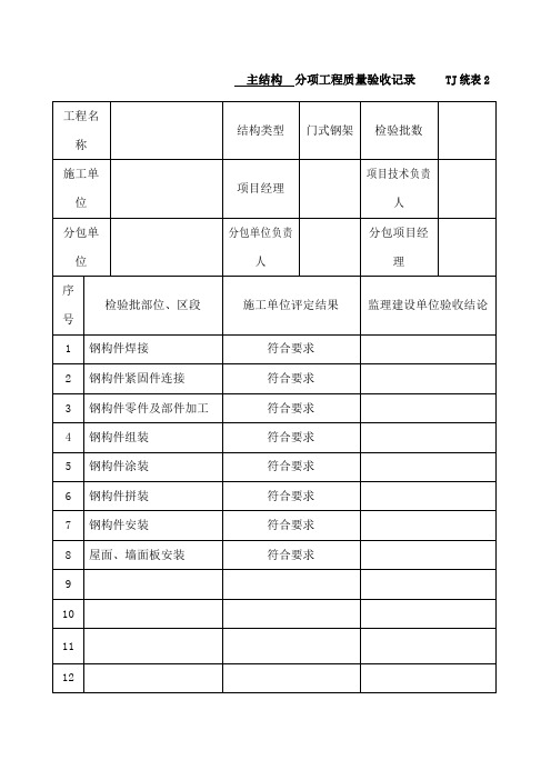 钢结构工程竣工验收资料