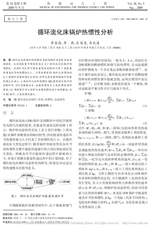 循环流化床锅炉热惯性分析