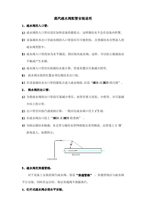 蒸汽疏水阀配管安装说明