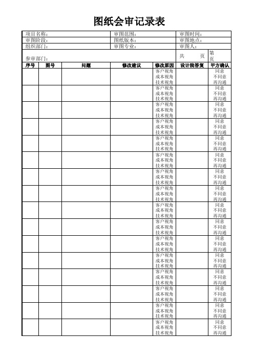 地产施工图纸会审记录表