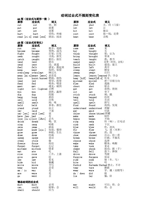 动词过去式不规则变化表