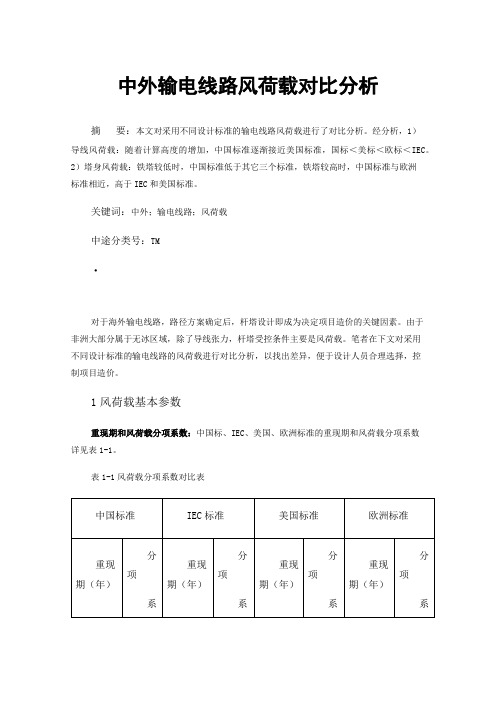 中外输电线路风荷载对比分析