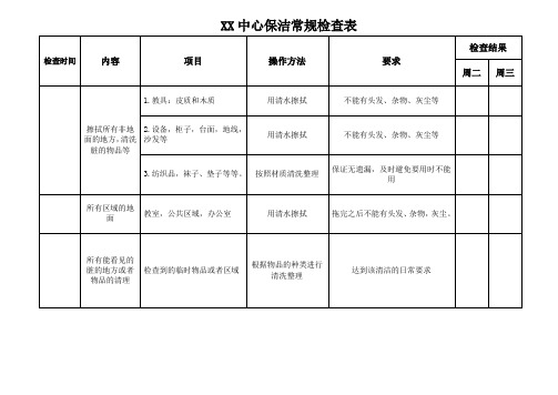 XX中心保洁常规检查表