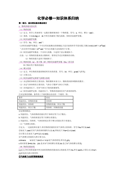 化学人教版高中必修1化学必修一知识体系归纳