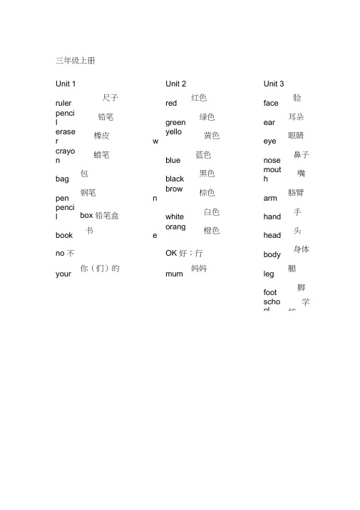 (完整word版)最新人教版小学英语词汇,可直接打印练习