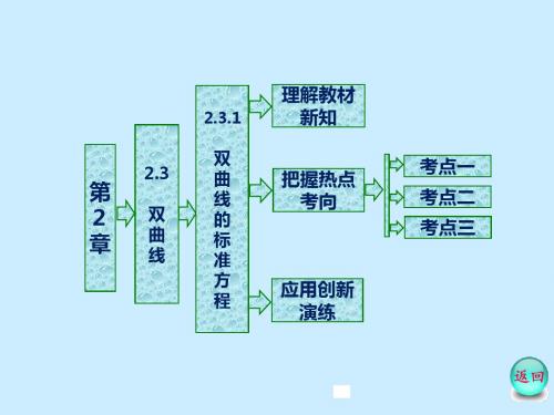 高中数学(苏教版)选修1-1 名师课件：第2章 2.3 2.3.1 双曲线的标准方程 (共25张PPT)