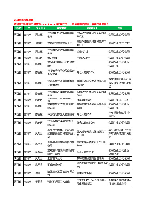2020新版陕西省宝鸡市玻璃制品有限公司工商企业公司商家名录名单黄页联系方式大全19家