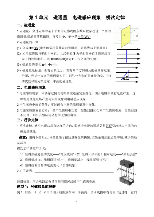 磁通量  电磁感应现象  楞次定律