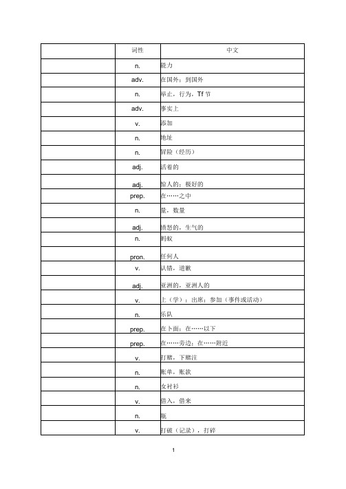 九上英语单词默写版(可直接用,按字母顺序)