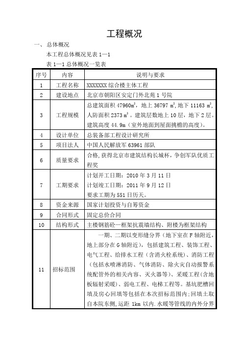 综合楼工程施工工程概括