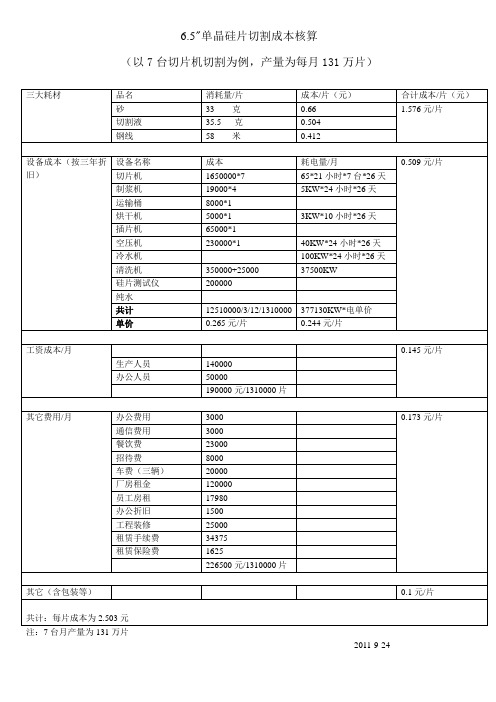 6.5单晶成本核算