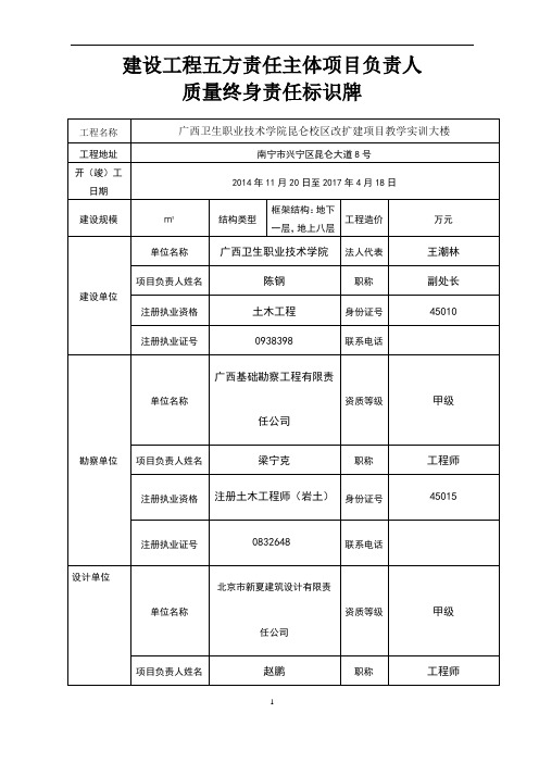 建设工程五方责任主体项目负责人标识牌