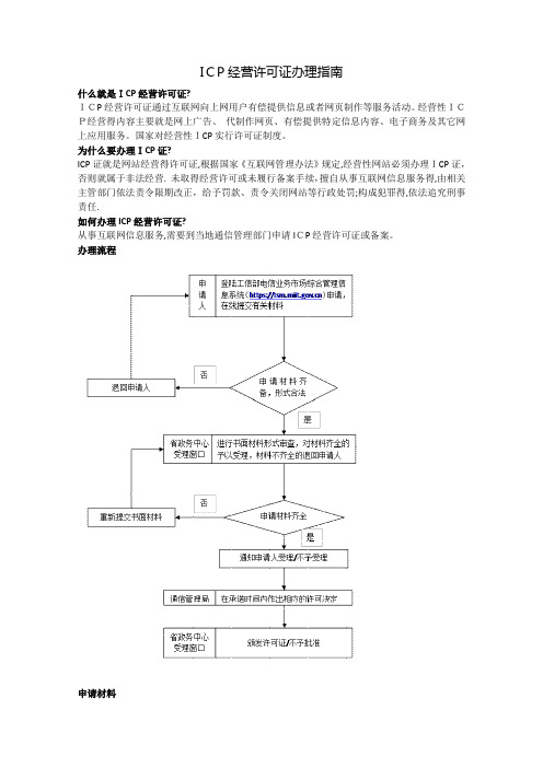 ICP经营许可证办理流程