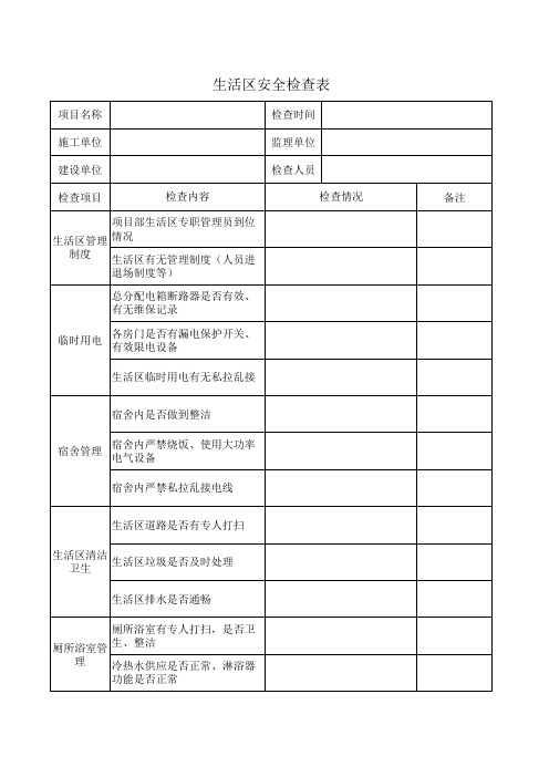 建筑工地宿舍安全检查表