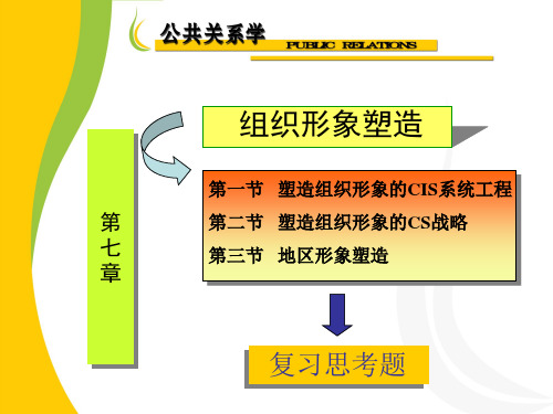 组织形象塑造ppt 兰商网络存储