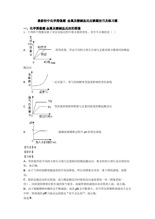 最新初中化学图像题 金属及酸碱盐反应解题技巧及练习题