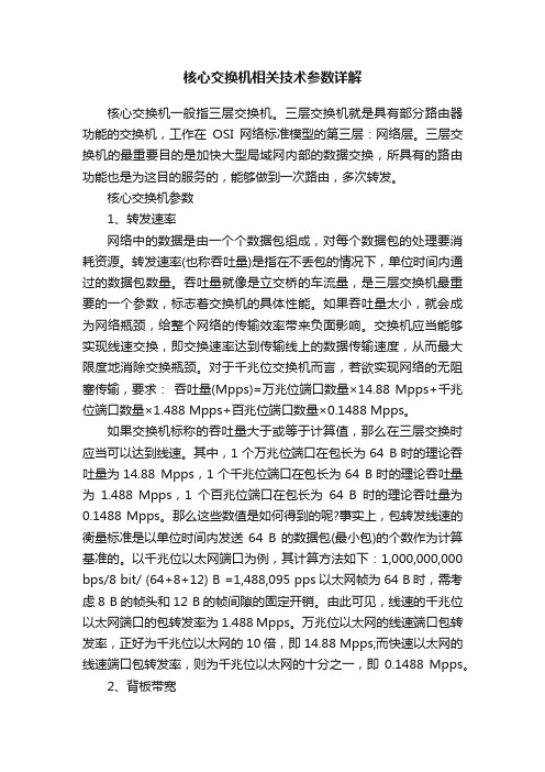 核心交换机相关技术参数详解