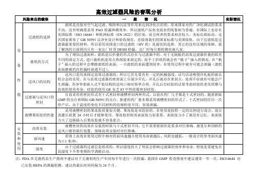 高效过滤器的风险评估[1]