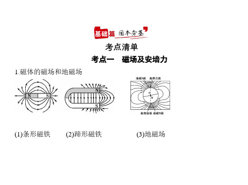 2021年山东高考物理复习课件：专题十一 磁场