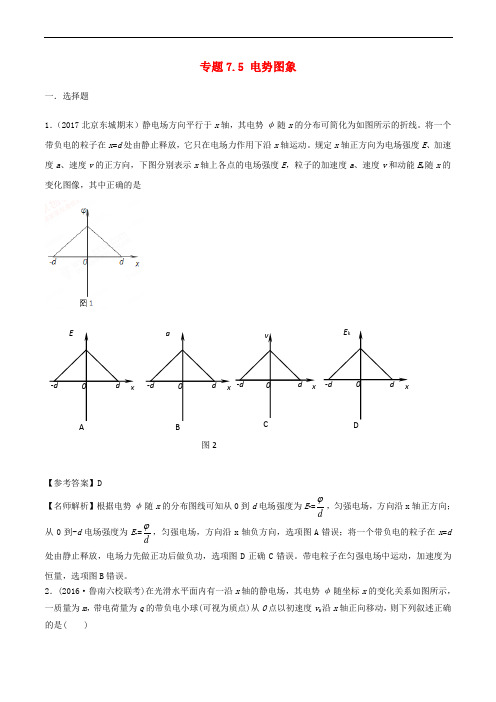 2018年高考物理二轮复习 100考点千题精练 第七章 静电场 专题7.5 电势图象