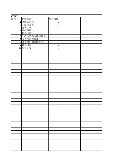 【计算机仿真】_身份认证_期刊发文热词逐年推荐_20140723