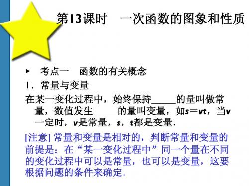 2011中考数学全套复习课件(共52)第13课时