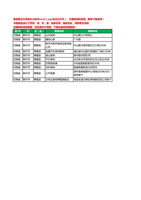 2020新版河南省焦作市博爱县音响工商企业公司商家名录名单黄页联系电话号码地址大全10家