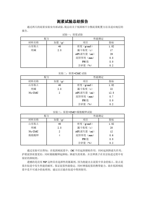 泥浆试验总结报告