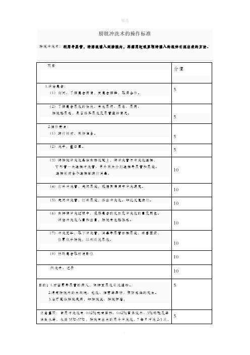 膀胱冲洗操作评分标准