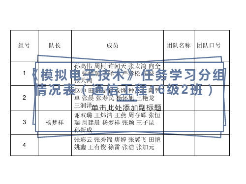 电子技术基础(模拟部分)第二章