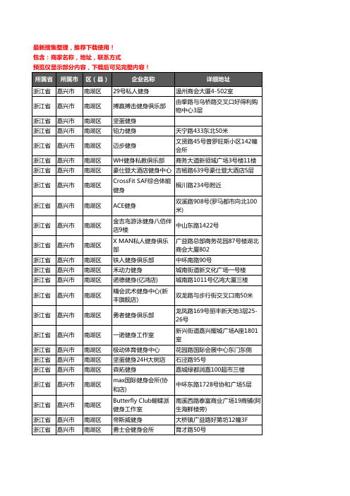 新版浙江省嘉兴市南湖区健身房企业公司商家户名录单联系方式地址大全78家