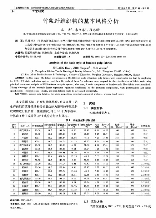 竹浆纤维织物的基本风格分析