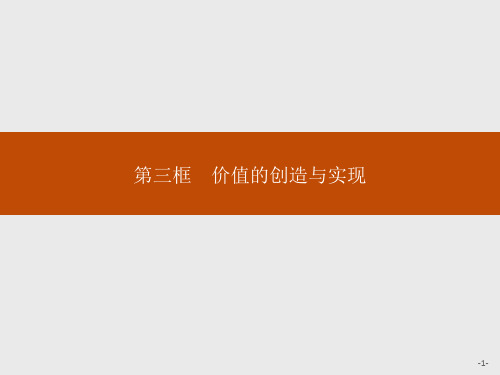 2019-2020学年人教版政治必修四同步课件：第十二课 第三框 价值的创造与实现 .pptx