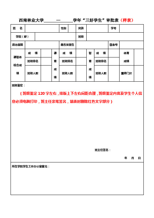 01西南林业大学校级“三好学生”审批表