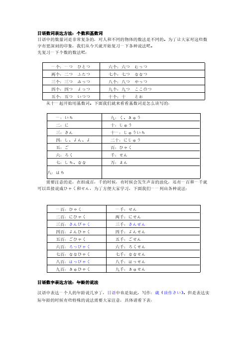 [VIP专享]日语数字的表示方法